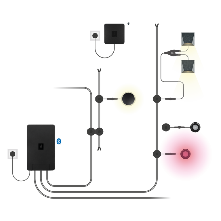 The in-lite system